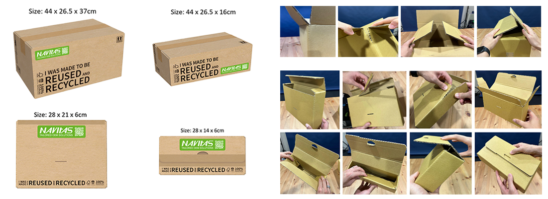 Foldable reusable carton for wire harness manufacturing shipment