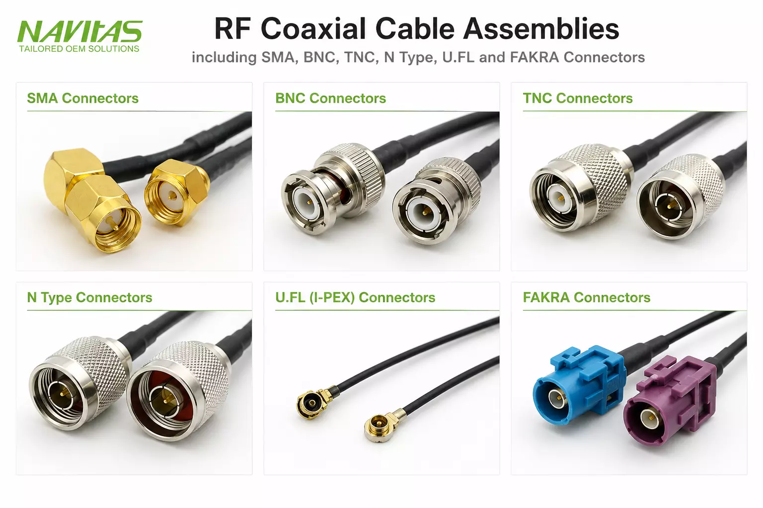 RF Coaxial Cable Assemblies including SMA, BNC, TNC, N Type, U.FL and FAKRA Connectors